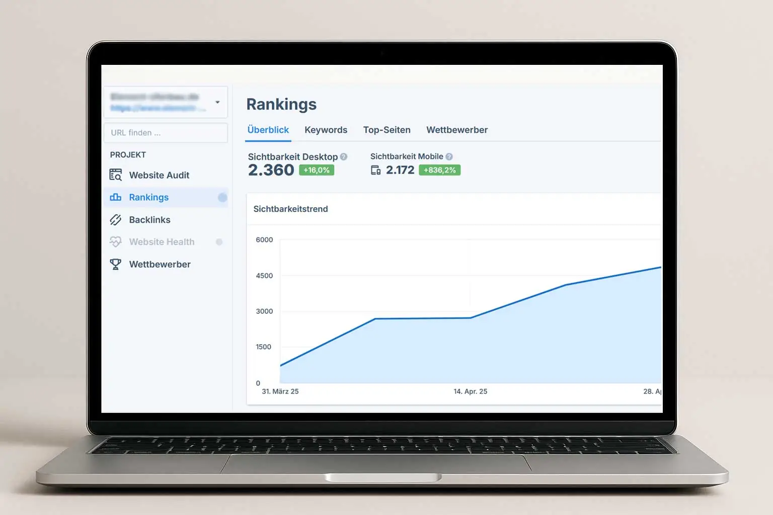 beispiel-rankings-adamedia-de